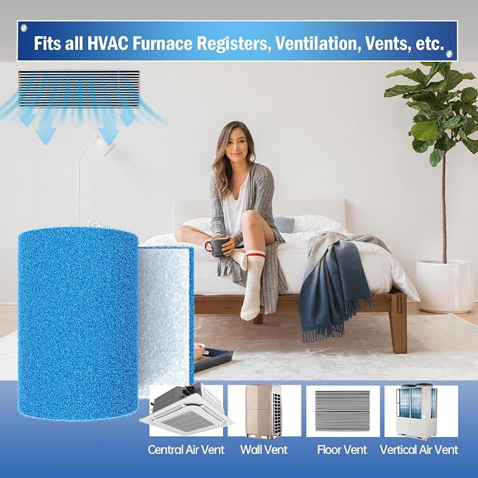 Air Vent Filter, 2 Pack 20"X120" Cut to Size MERV 8 Triple Air Filter Material - Image 2