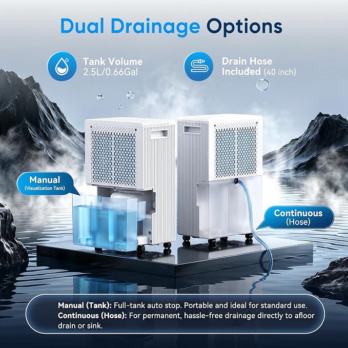 2500 Sq.Ft Dehumidifier for Basement - Image 6
