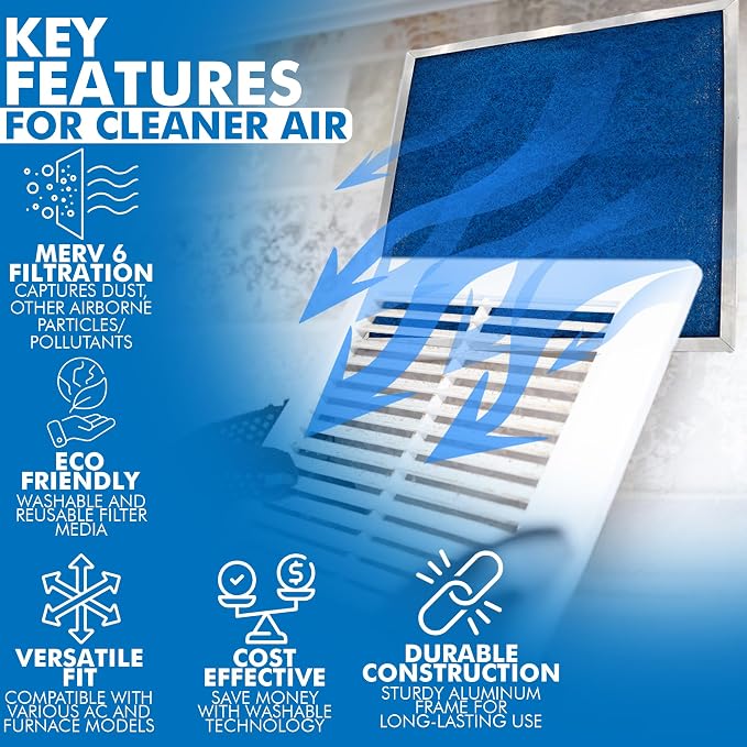 21 1/2x23 5/16x1 Air Filter MERV 6 Washable Air Filter Media, AC Furnace Filter - Image 7