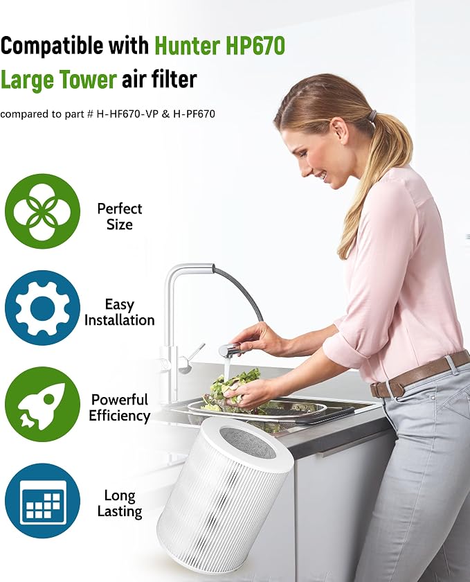 True HEPA Replacement Filter Compatible - Image 2