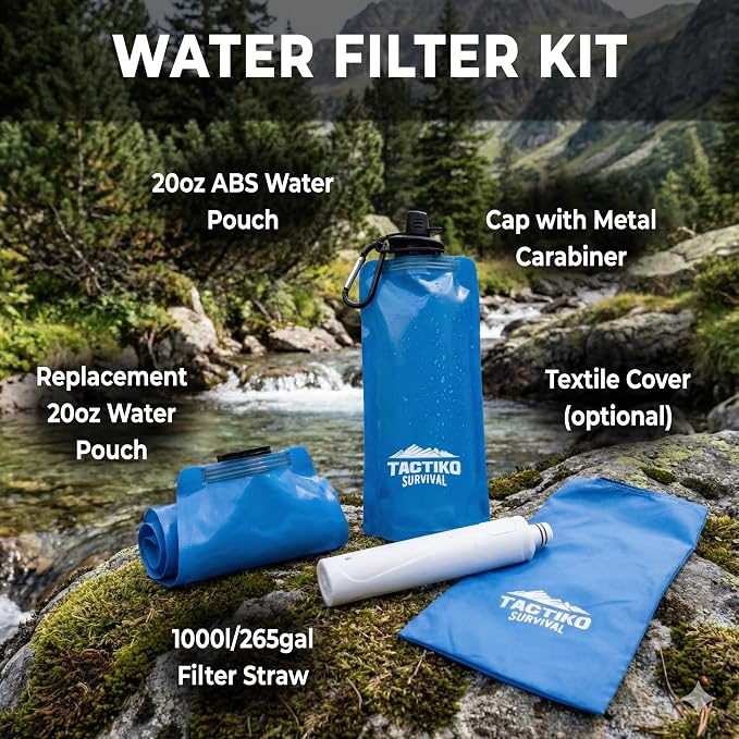 Tactiko Survival 20oz/600ml Purifying Water Bottle Filter Kit - Image 2