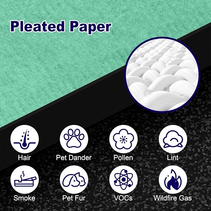115115 Toxin Absorber Replacement Filter A - Image 4