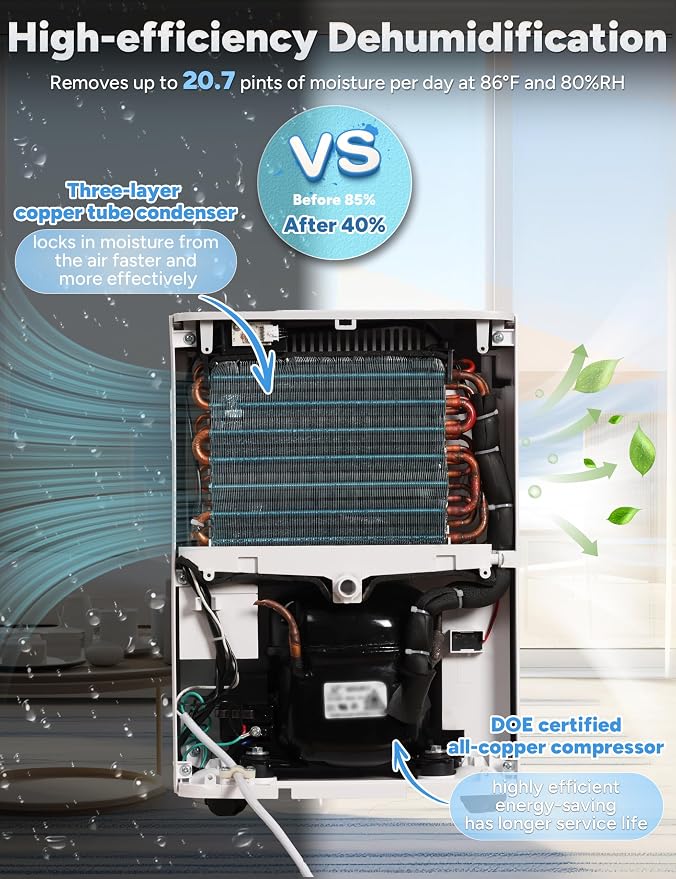 34 Pint Smart Dehumidifier - Image 4
