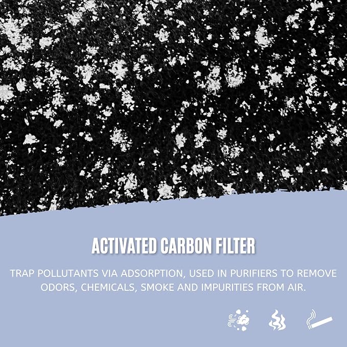 Nispira TiO2 Replacement Filter Compatible - Image 5