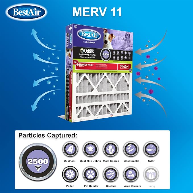 BestAir PFHW2025-11CR AC Furnace Air Filter, MERV 11, Removes Allergens & - Image 4