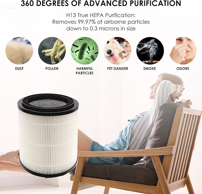 Replacement Filter, Compatible - Image 6
