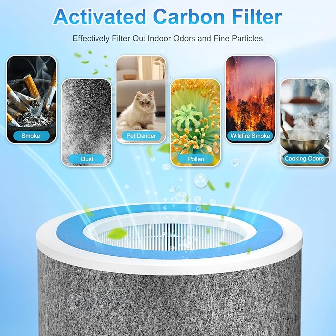 4 Pack HP102 Replacement Filter Compatible - Image 5