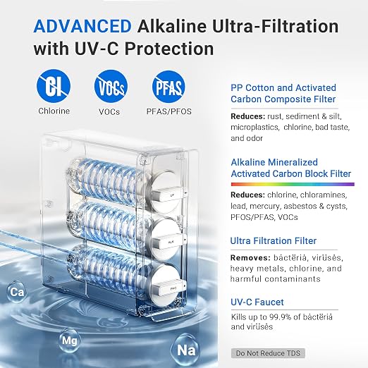 LCF 0.01μm Ultra-Filtration Under Sink Water Filter System, 3-Stage Alkaline - Image 3