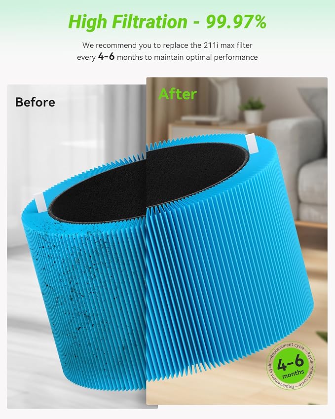2 Pack 211i Max AllergenBlock Filters - Image 4