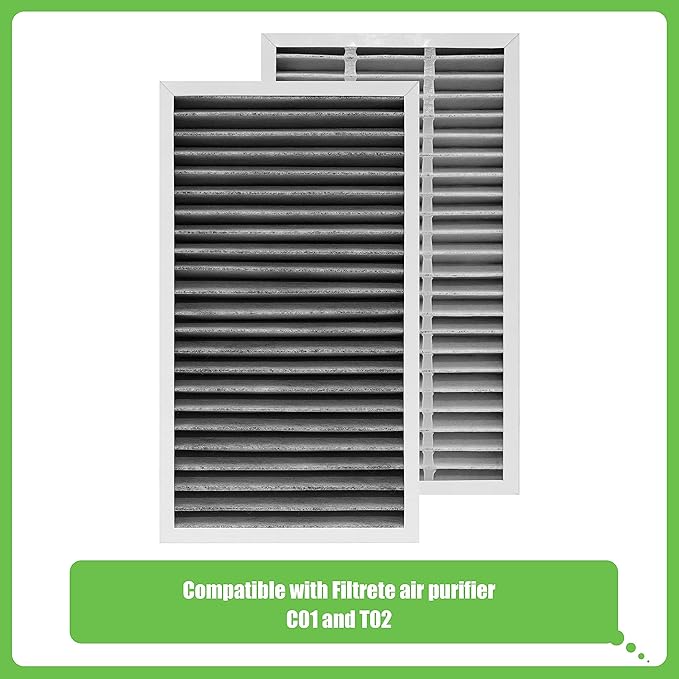 F1 Filter Allergen Reduction+Odor Removal, Replacement Filter Compatible - Image 2