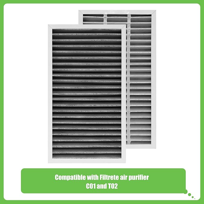 F1 Filter Allergen Reduction+Odor Removal, Replacement Filter Compatible - Image 3