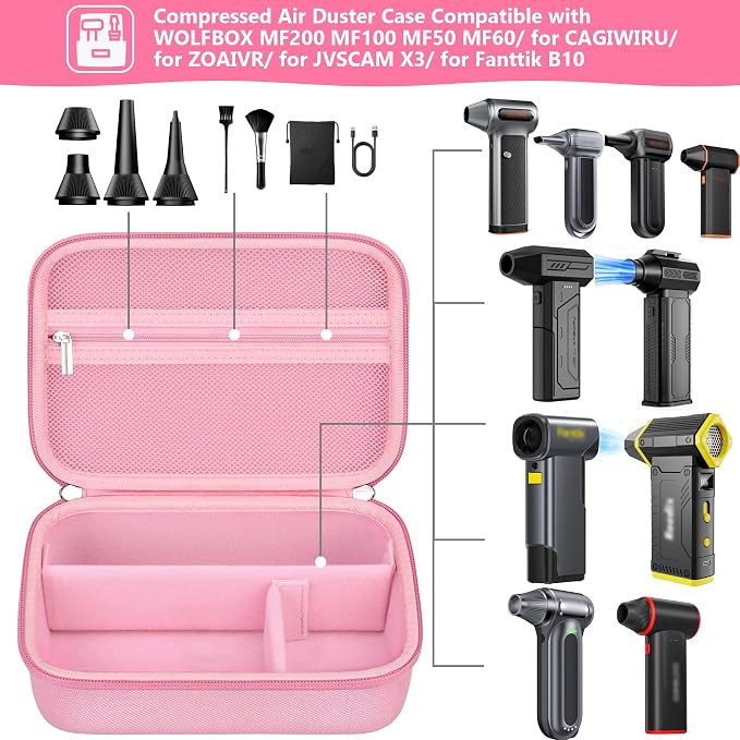Compressed Air Duster Case Compatible - Image 2