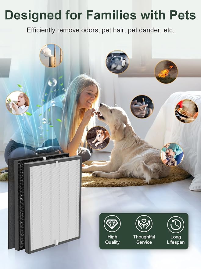 3000 Replacement Filter Compatible - Image 7