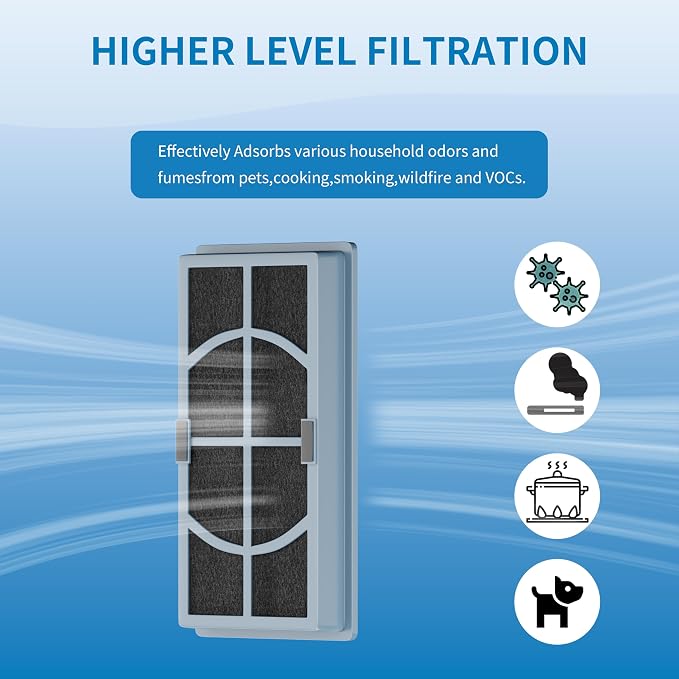 A/D/H Replacement Filter, Compatible - Image 5