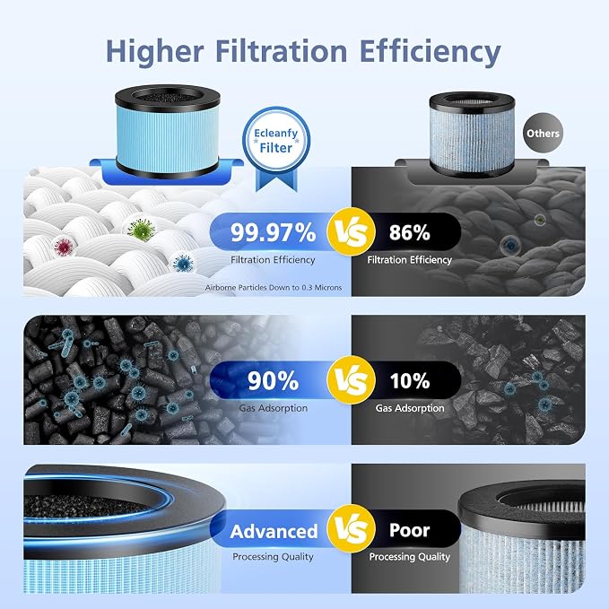 MK01 MK06 DH-JH12 TZ-K1 Filter Compatible - Image 5