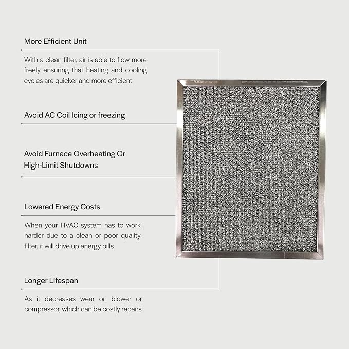 Filter Everything Electrostatic Furnace Filter – Washable Permanent HVAC Filter - Image 3
