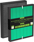 Airmega AP-1512HH Pets Air Purifier Replacement Filter Compatible by AirFilter
