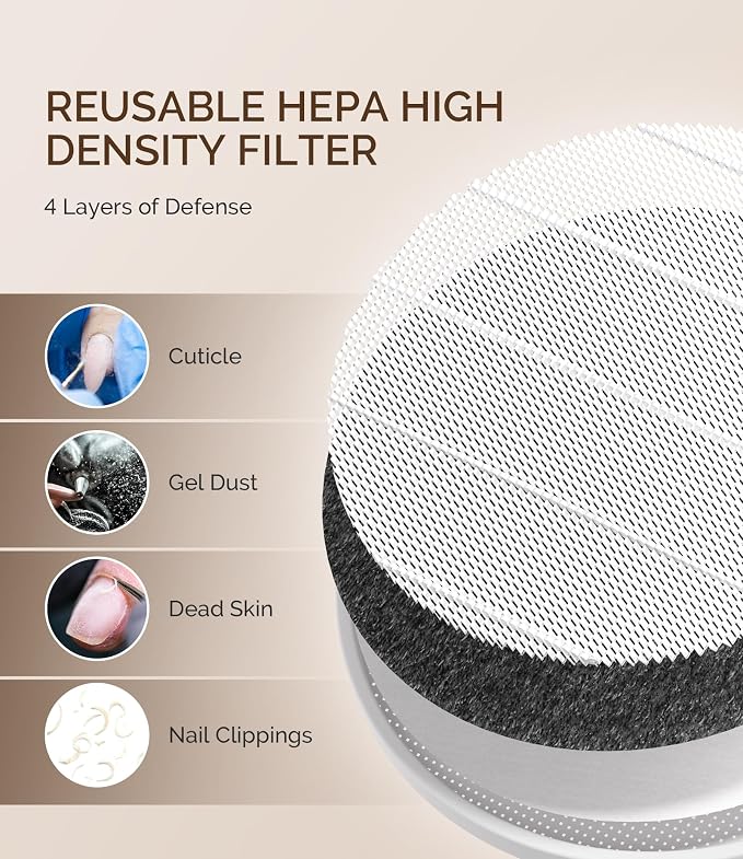 MelodySusie SProR Nail Dust Collector Replacement Filter, 4 Pack Reusable Dust - Image 4