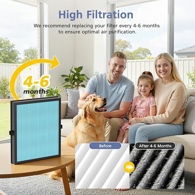 MK04 Filter Compatible with MK04 MG-04JH Air Purifi-er, 3-in-1 Filtration - Image 8
