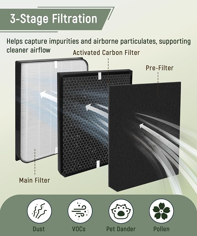 7-Pack AD3000 Replacement Filter Compatible - Image 3