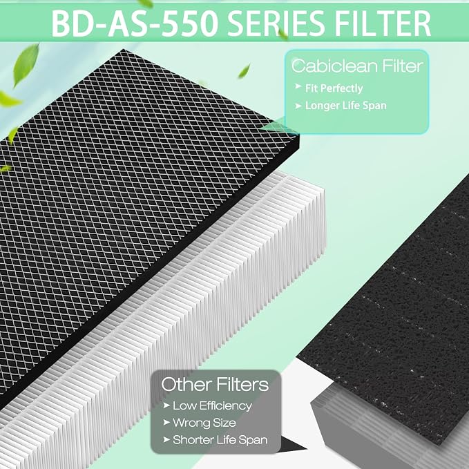 Upgraded F301H Filter Air Scrubber Stage 2 Replacement Filter Compatible - Image 3
