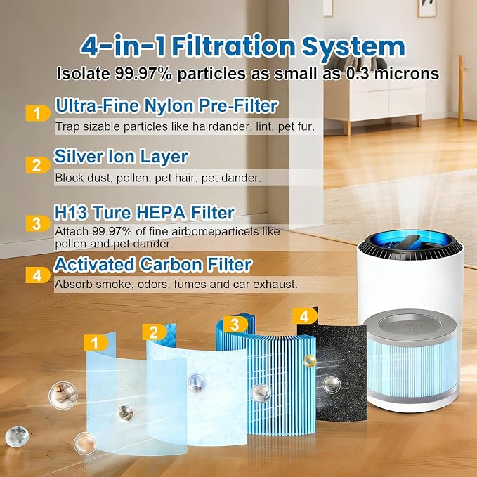3 Pack MK06 MK01 Replacement Filter Compatible - Image 3