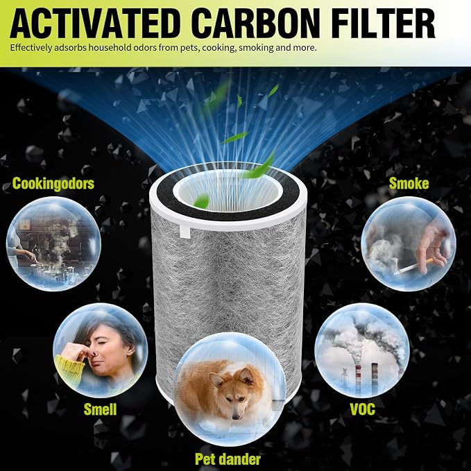 2 PCS HP201 HP202 Replacement Filter Compatible - Image 4