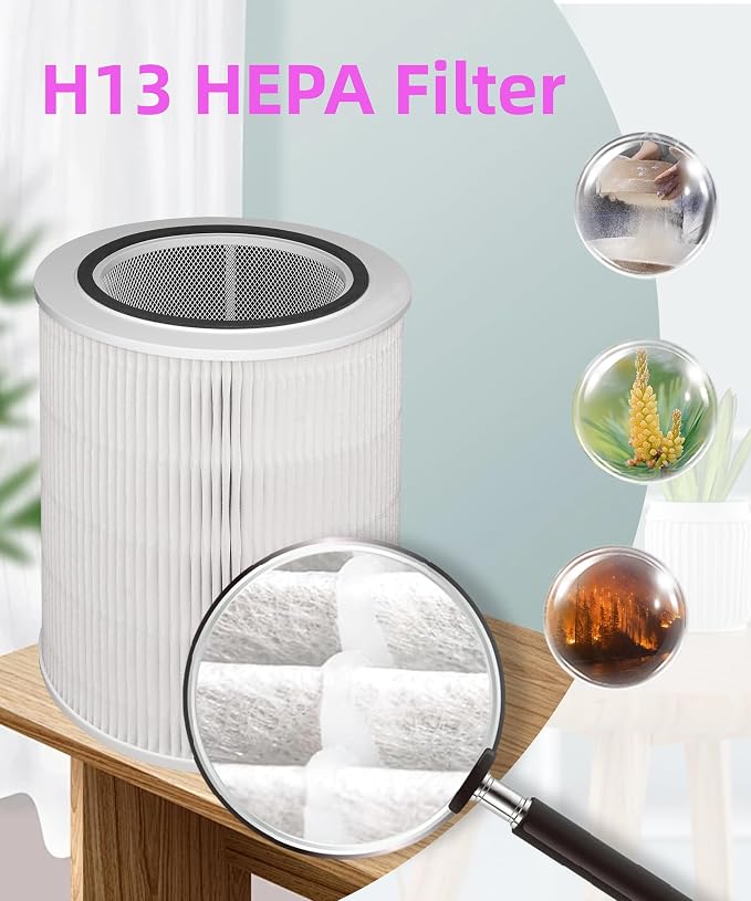 KJ500 Replacement Filter Compatible - Image 4