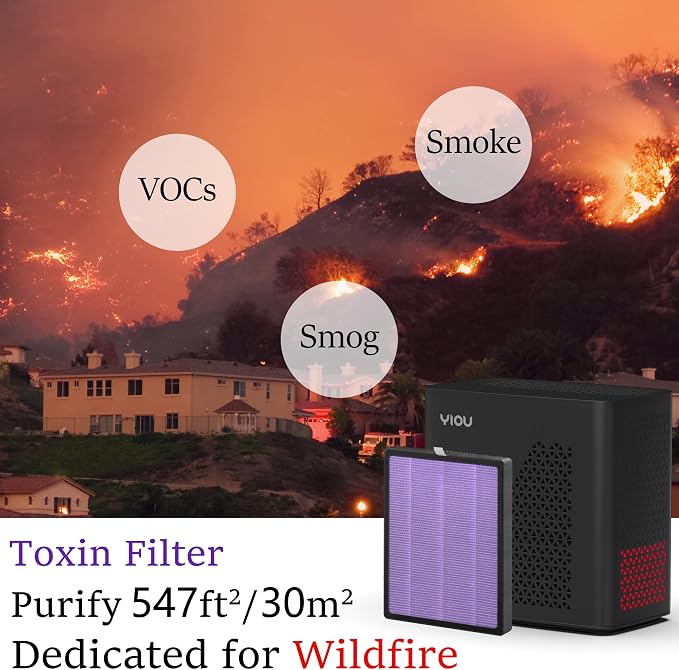 Air Purifiers for Home Large Room up to 547 ft², H13 True HEPA Air Filter 20dB - Image 6