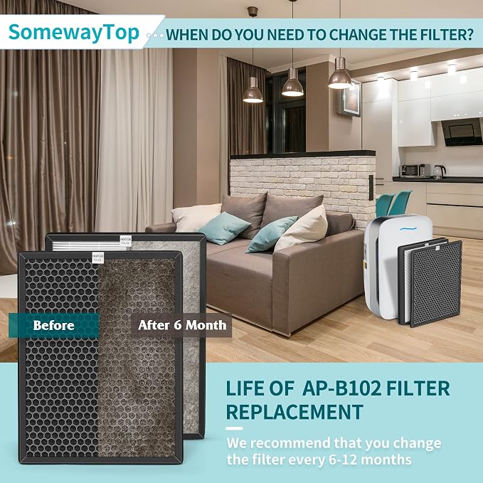 AP-B102 Replacement Filter Set Compatible - Image 7
