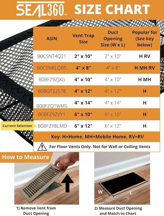 SEAL360 Floor Vent Screen Net, Air Vent Filter Mesh Catches Toys Snacks Pet - Image 6