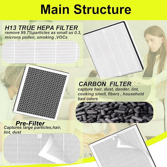 H7124 Replacement Filters Compatible - Image 2