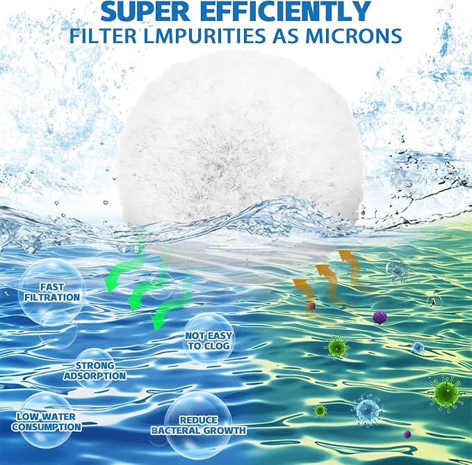 QwayHome 4.6 lbs Pool Filter Balls, Reusable Filter Sand Balls - Image 2