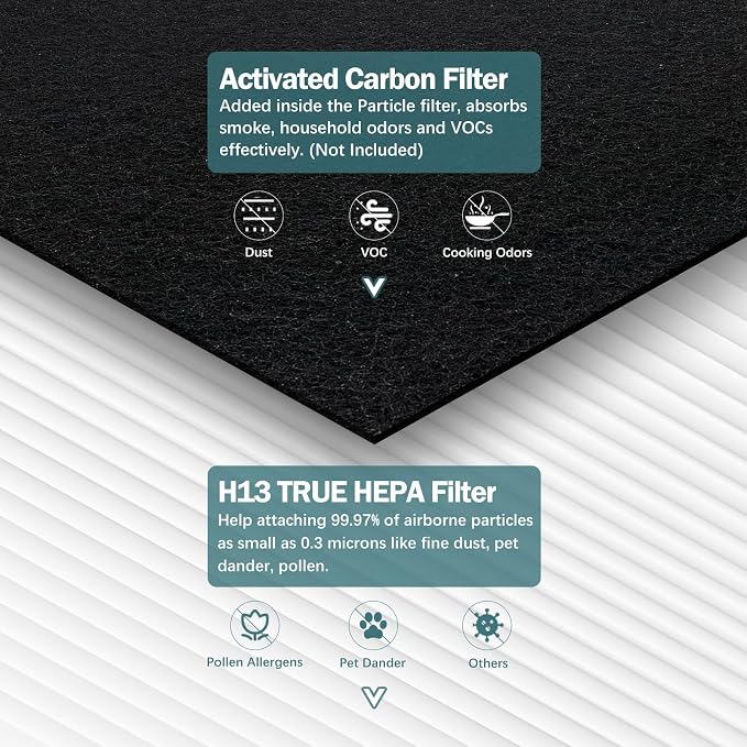 AP-1512HH Filter Compatible - Image 4