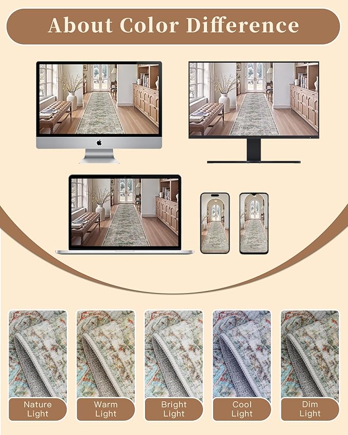 Madane Washable Runner Rug - 2x6 Rug Runners for Hallways 6 Feet Non Slip Vintage Kitchen Runner Rug Ultra-Thin Bathroom Runner Rugs Carpet Laundry Room Bedroom (2x6ft, Green)