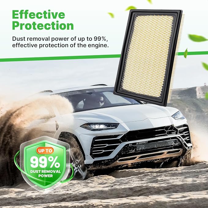 Engine+Cabin Air Filters Fit for Explorer 2011-2019, 3.0T Flex 2010-2019 - Image 4