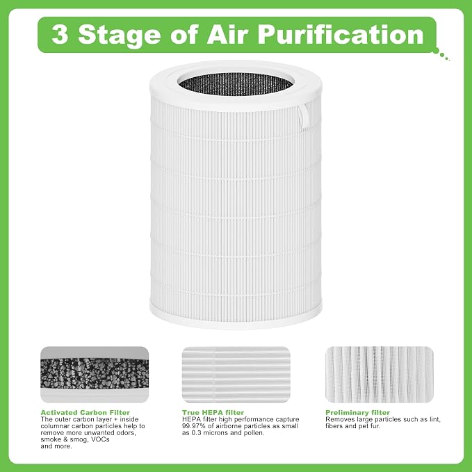Air180 Replacement Filter, Compatible - Image 3
