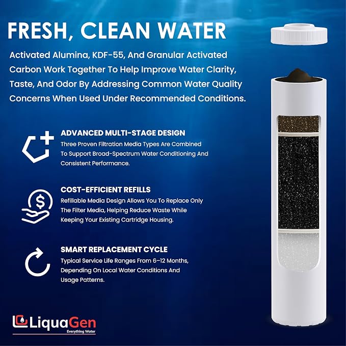 LiquaGen Activated Alumina + Carbon + KDF-55 Replacement Water Filter Cartridge - Image 6
