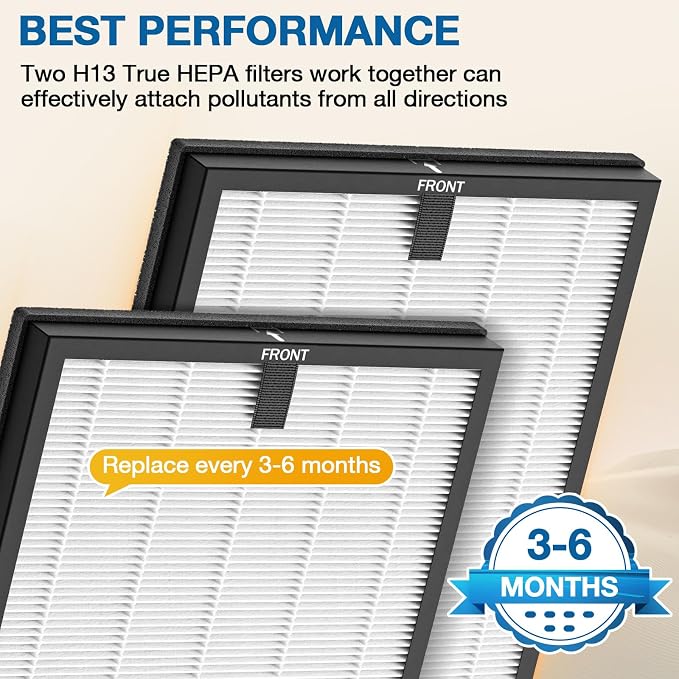 4 Pack HY4866 Replacement Filters - Image 6