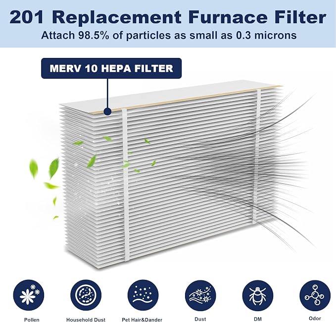 201 Replacement Filter MERV 10 Compatible - Image 5