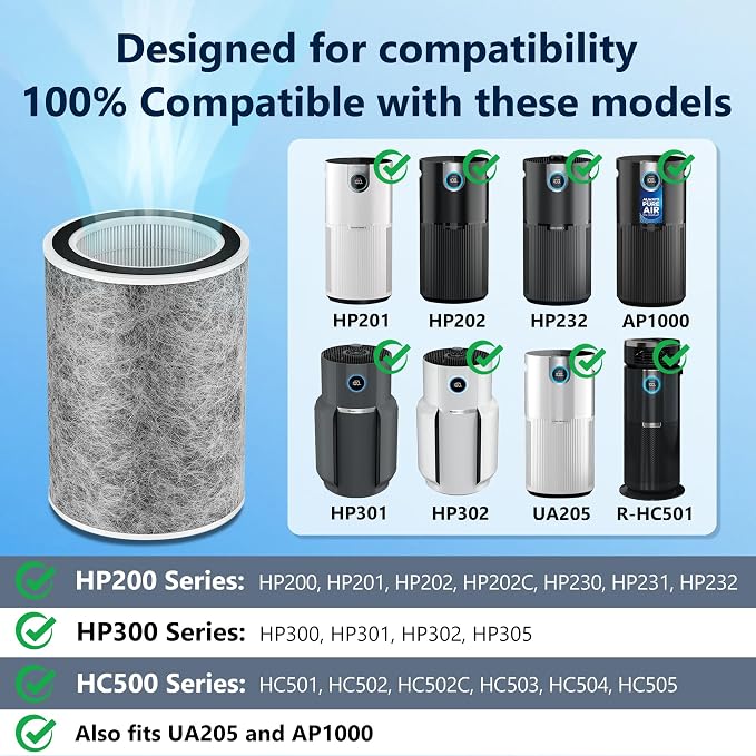 HP202 HP201 True HEPA Air Purifier MAX Filter Compatible - Image 2