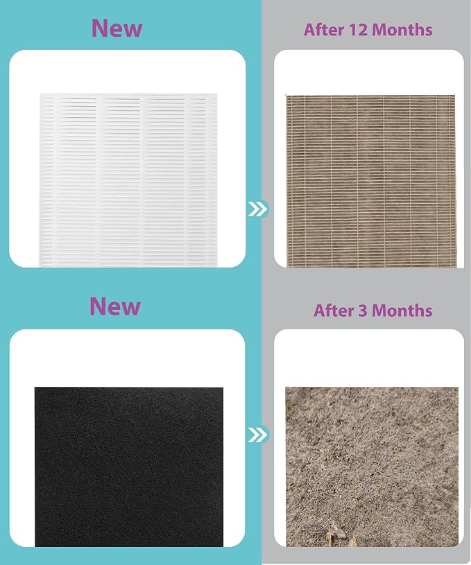 S Filter Replacement Compatible - Image 8