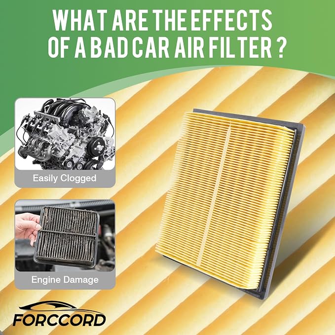 Air Filter Kit for 2010-2015 Prius 1.8L Replace#CF10285 CA10741 | Cabin&Engine - Image 3