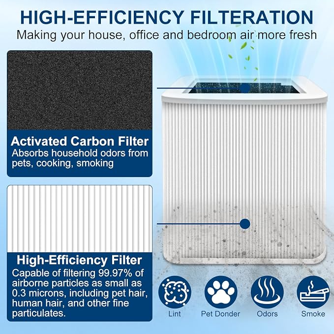 211+ Replacement Filter Compatible - Image 3