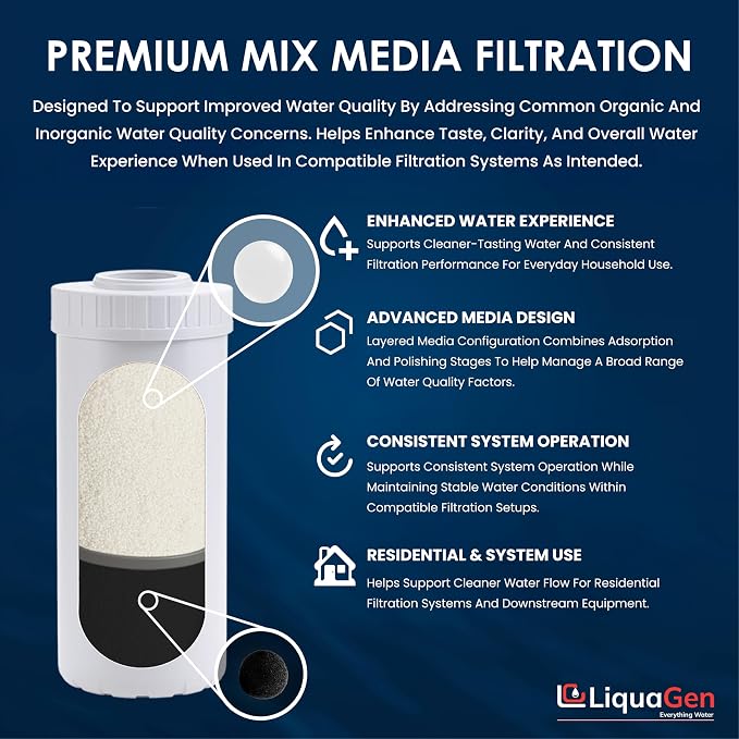 LiquaGen Activated Alumina & Coconut Carbon Water Filter Cartridge – Helps - Image 5