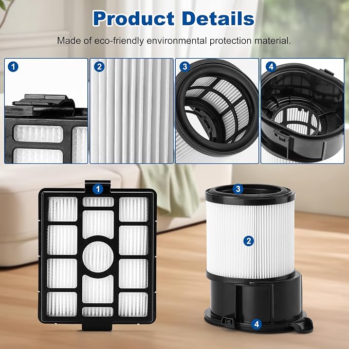 IP3251 IP3252 IP3124 HEPA Filter Replacement Compatible - Image 3