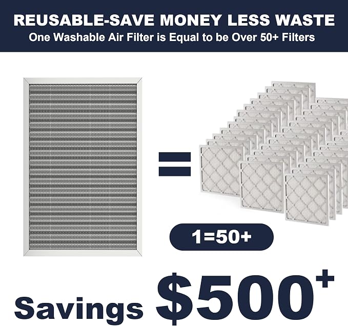 16x25x1 Reusable Air Filter, Electrostatic, Washable Lasts a Lifetime, Breathe - Image 2