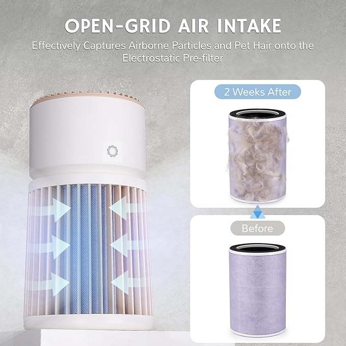 Airthereal 3-in-1 Pet Odor Eliminate Replacement Filters - Image 2