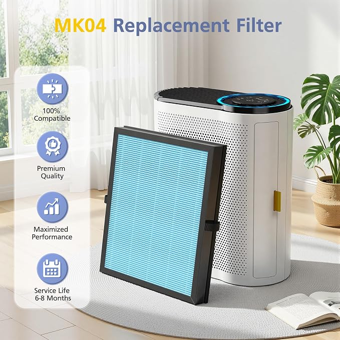 MK04 Filter Compatible with MK04 MG-04JH Air Purifi-er, 3-in-1 Filtration - Image 3