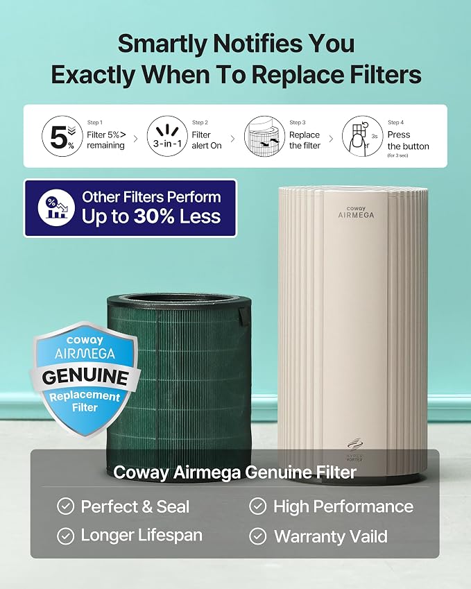 COWAY Air Purifier for Large Room Whole Home Up to 2, 640 ft², HEPA Filter for - Image 7